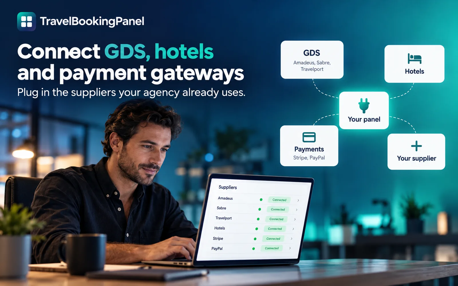 Travel booking platform connected to GDS and hotel supplier APIs through one dashboard